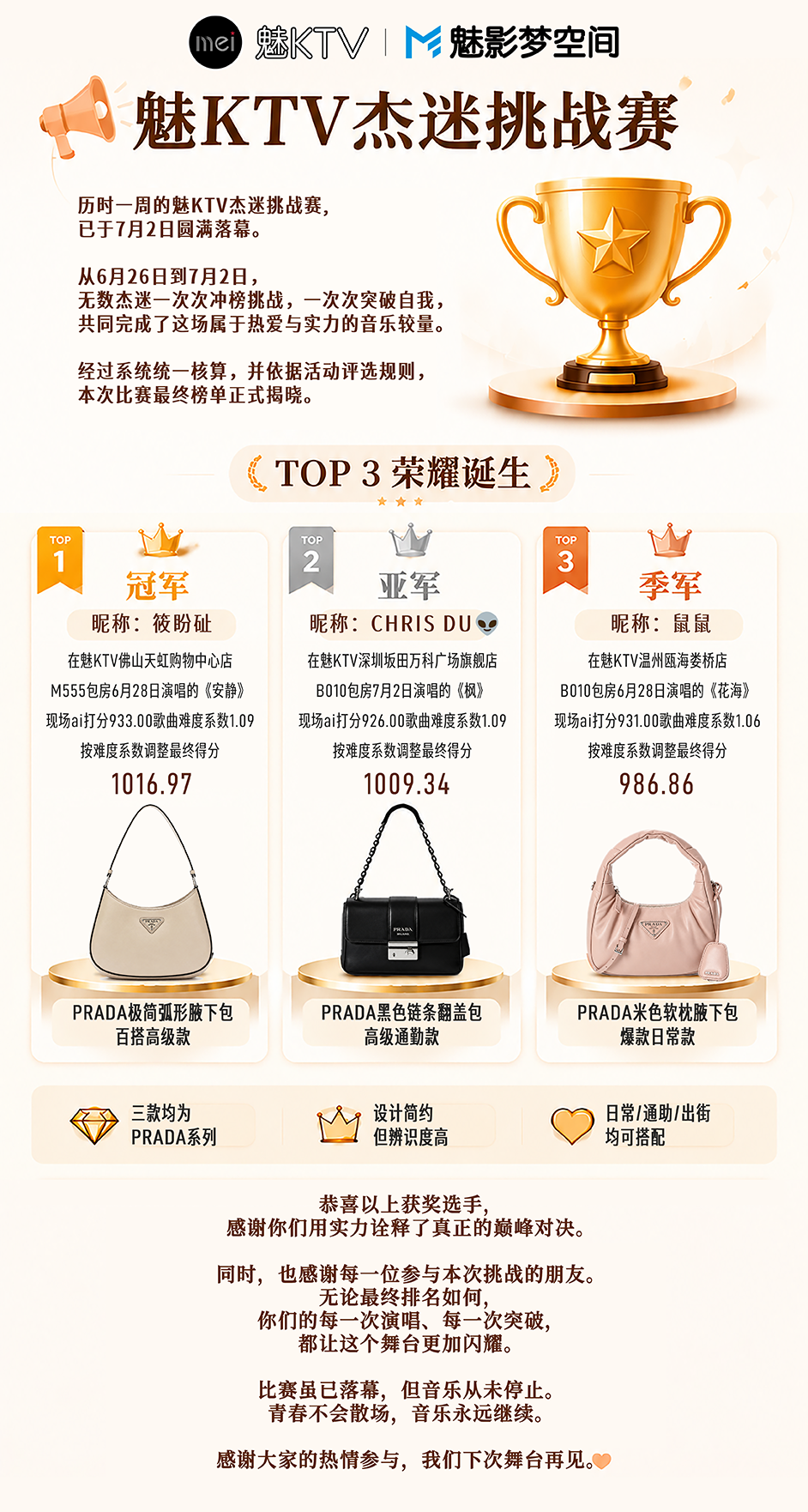 榜单公布